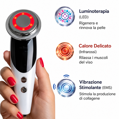Fototerapia LED Ringiovanente Viso