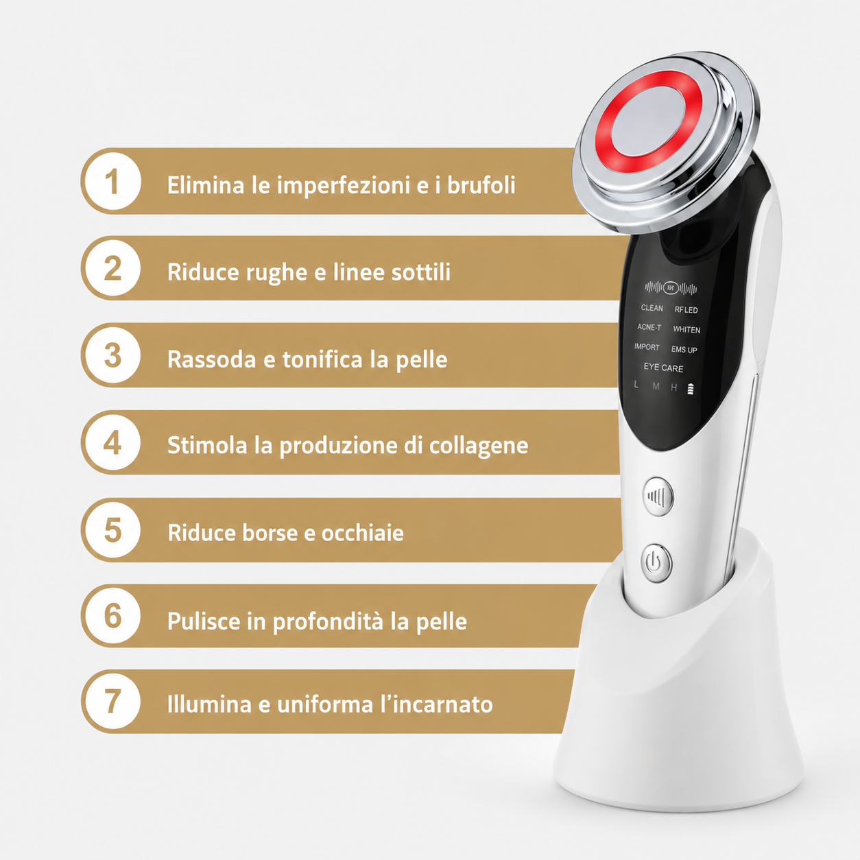 Fototerapia LED Ringiovanente Viso
