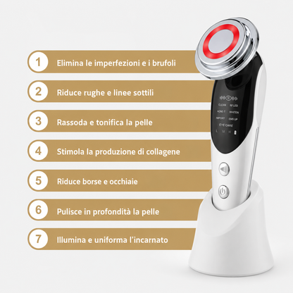 Fototerapia LED Ringiovanente Viso